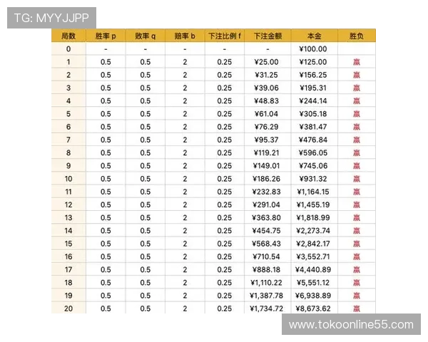 如何选择高收益的百家乐APP,提升你的赢钱几率与游戏体验 如何选择高收益的百家乐APP,提升你的赢钱几率与游戏体验