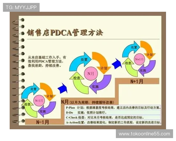 新濠真人平台如何应对玩家投诉与提升用户满意度的方法
