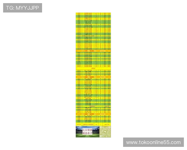 高清晰度的比分直播完整500场比赛，助您轻松追踪每一场精彩赛事的最新比分